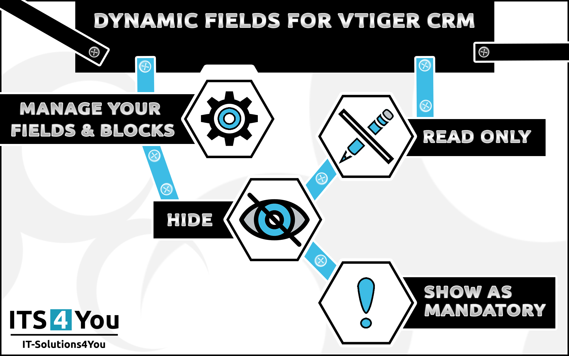 Dynamic Fields 4 You CRM vtiger extension | Dynamic Fields 4 You