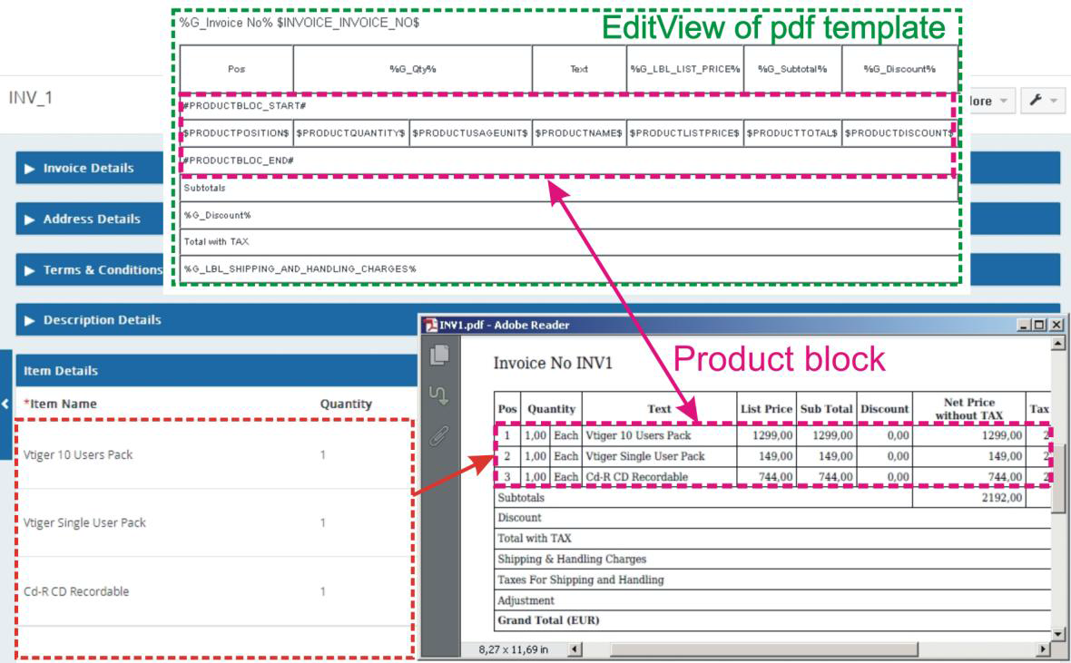 Product block usage