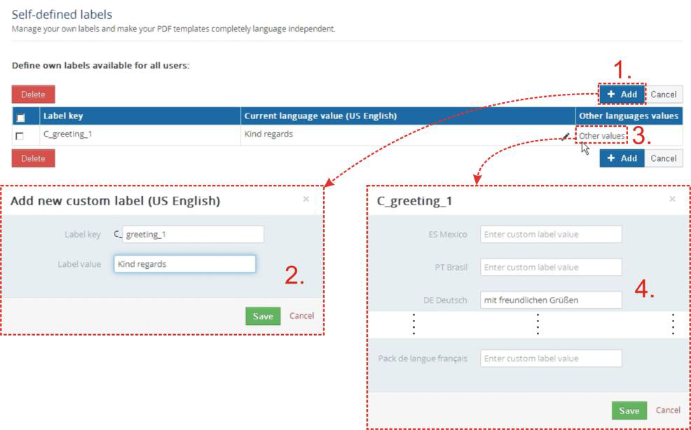 How to define self-defined labels